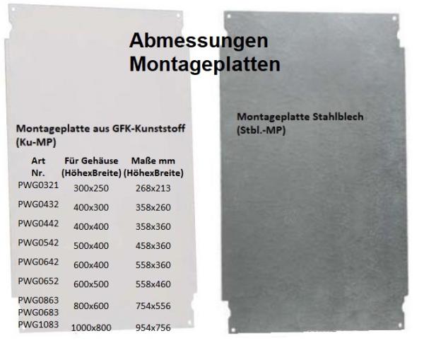 GFK-Schaltschrank 300x250x140mm
